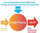 mitsubishi-heat-pump-diagram